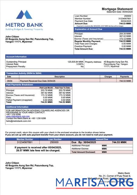 Blank Myanmar Metro Bank mortgage statement Word and PDF template